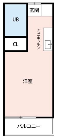 センチュリーⅡの物件間取画像